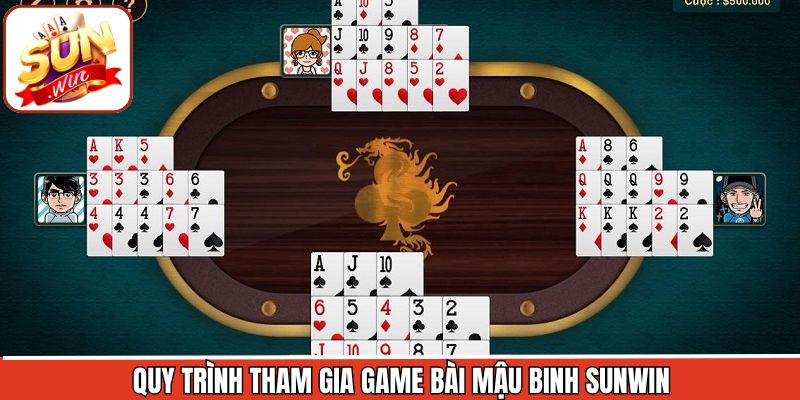 Quy trình tham gia mậu binh Sunwin chi tiết